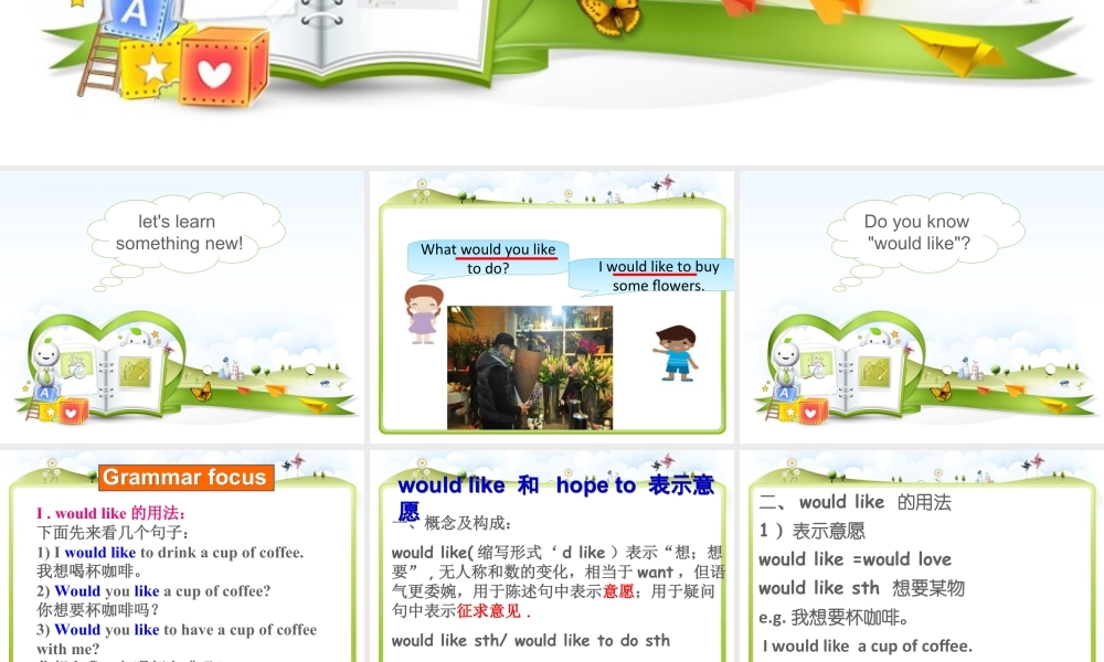 (人教新起点) 五年级英语下册Unit 3 Making Contact Lesson 3 课件 2.ppt