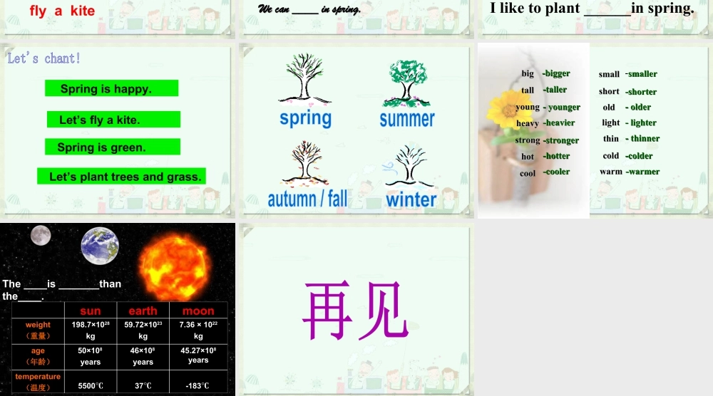 （人教新起点）二年级英语下册课件 Unit 9(1).ppt