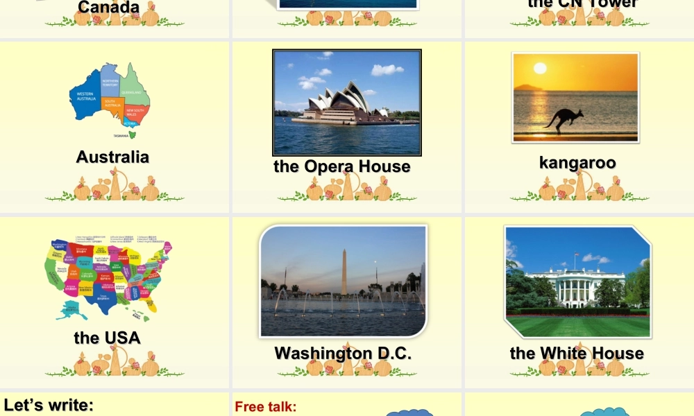 （人教新起点）六年级英语上册 Unit 2 Around the world 课件.ppt