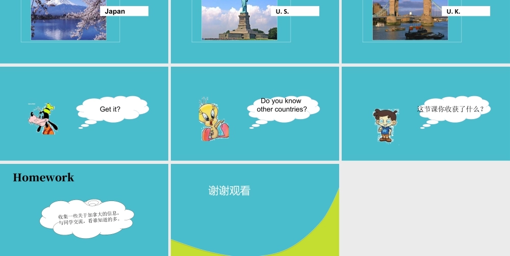 （人教新起点）六年级英语下册 Unit 1 Visiting Canada Lesson 1 课件1.ppt