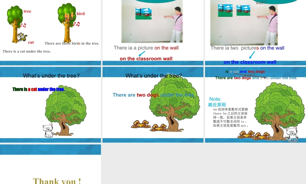 （人教新起点）六年级英语下册 Unit 1 Visiting Canada Lesson 3 课件2.ppt