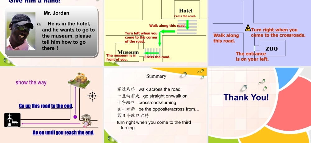 （人教新起点）六年级英语下册 Unit 2 All Around Me Lesson 1 课件 2.ppt