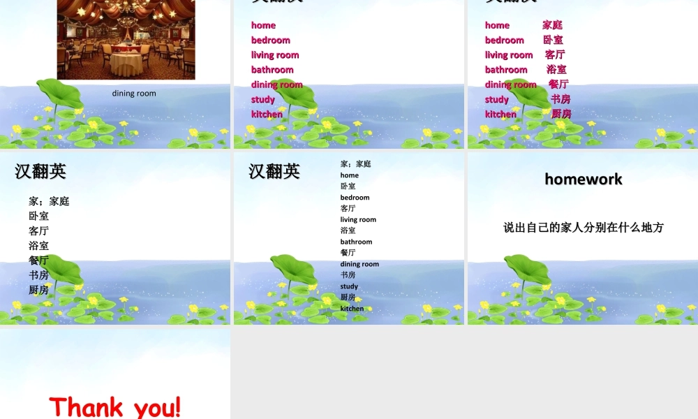 （人教新起点）三年级英语下册 Unit 6 My Home Lesson 1 课件 3.ppt