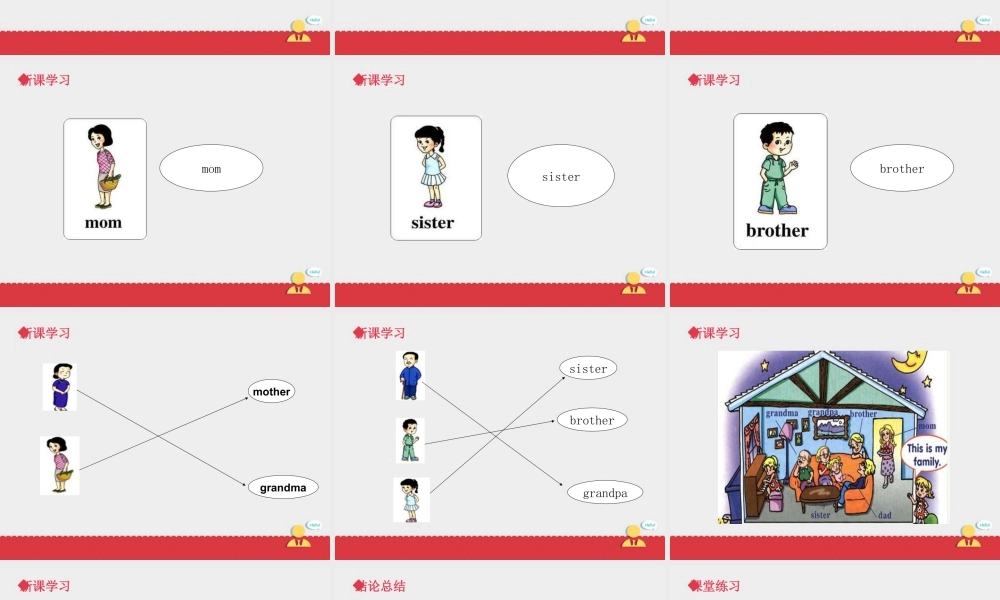 人教（新起点）英语二年级上册 MyFamily课件第1课时.ppt