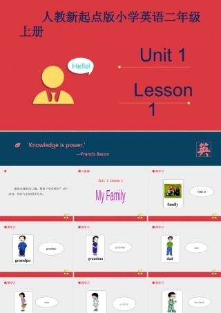 人教（新起点）英语二年级上册 MyFamily课件第1课时.ppt