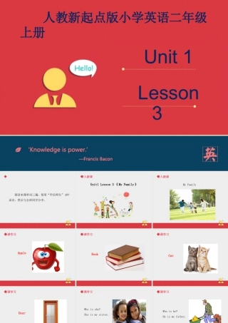 人教（新起点）英语二年级上册 MyFamily课件第3课时.ppt
