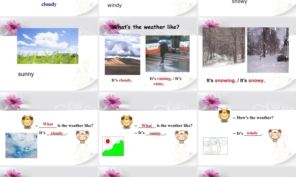 人教（新起点）英语二年级下册 Unit 2 Weather Lesson 2 课件 2.ppt