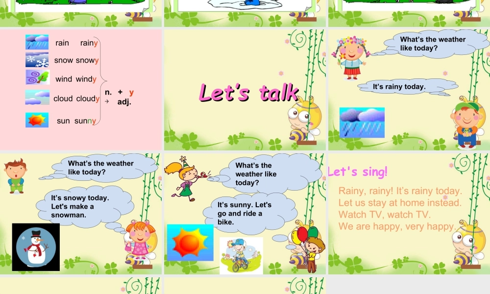 人教（新起点）英语二年级下册 Unit 2 Weather Lesson 3 课件 2.ppt