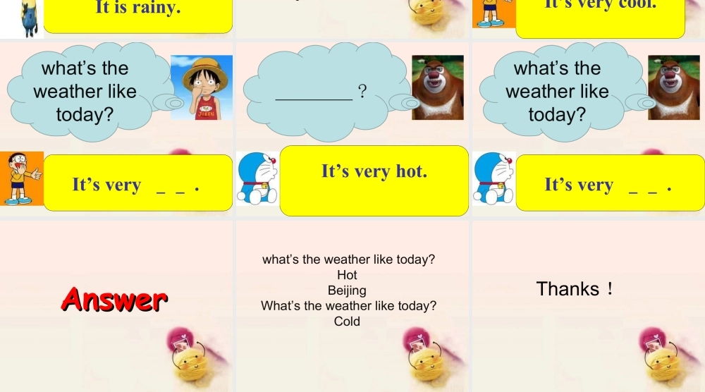 人教（新起点）英语二年级下册 Unit 2 Weather Lesson 3 课件3.ppt