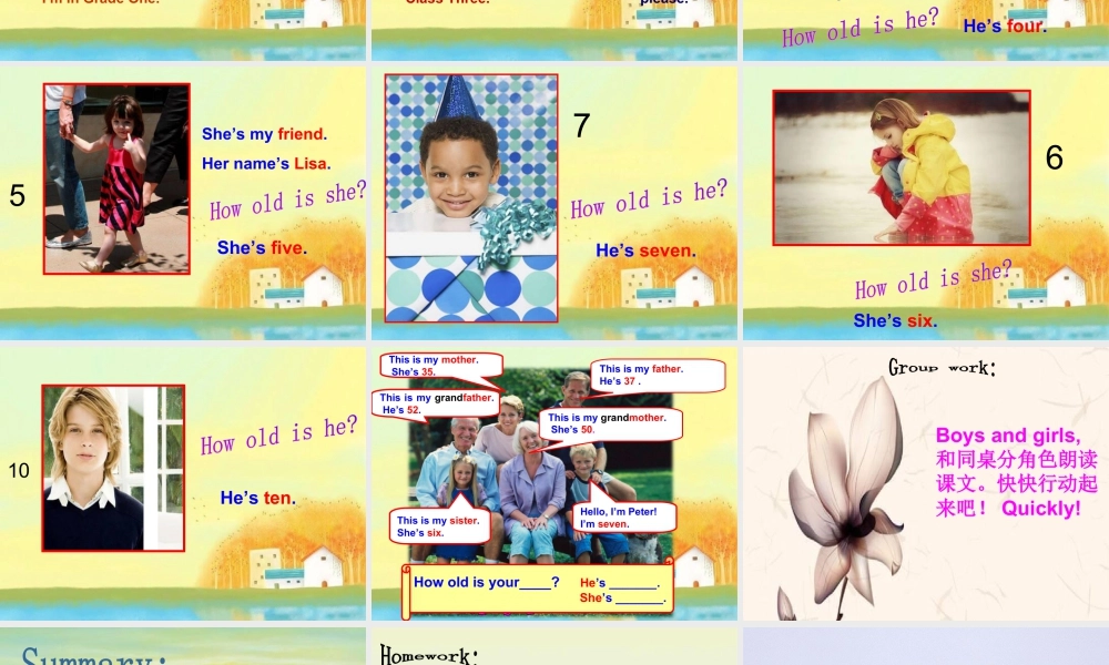 人教（新起点）英语三年级上册 Unit 1 Myself Lesson 2 课件 1.ppt