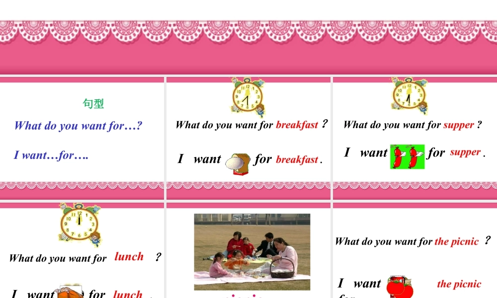 人教（新起点）英语三年级上册 Unit 3 Food Lesson 2 课件.ppt