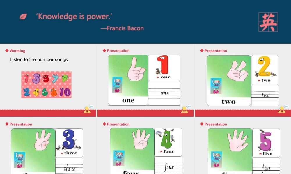 人教版新起点1年级上unit 4 第1课时.pot.ppt