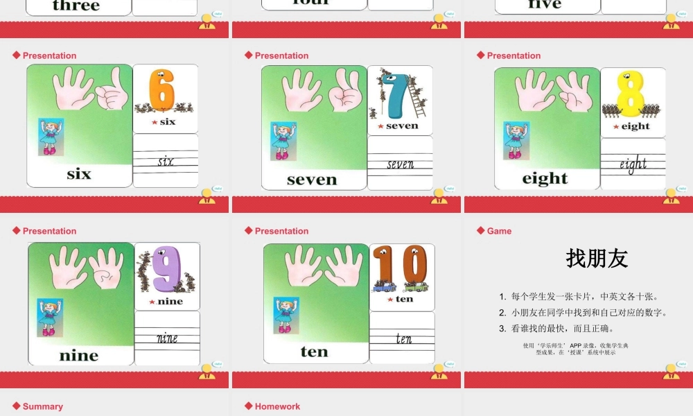 人教版新起点1年级上unit 4 第1课时.pot.ppt