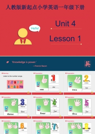 人教版新起点1年级上unit 4 第1课时.pot.ppt