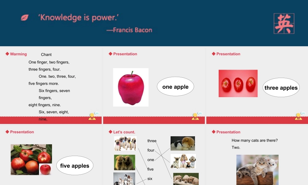 人教版新起点1年级上unit 4 第2课时.ppt