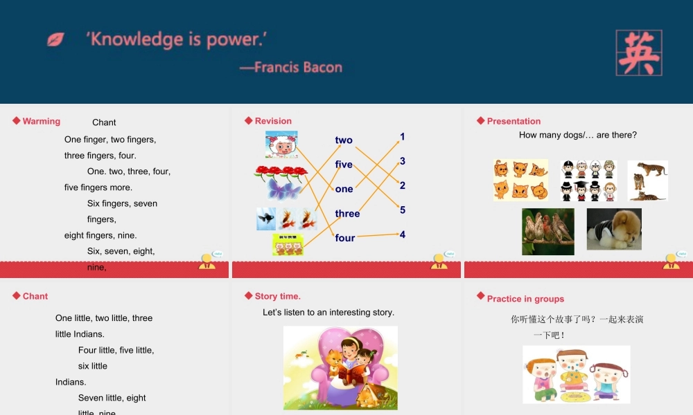 人教版新起点1年级上unit 4 第3课时.ppt