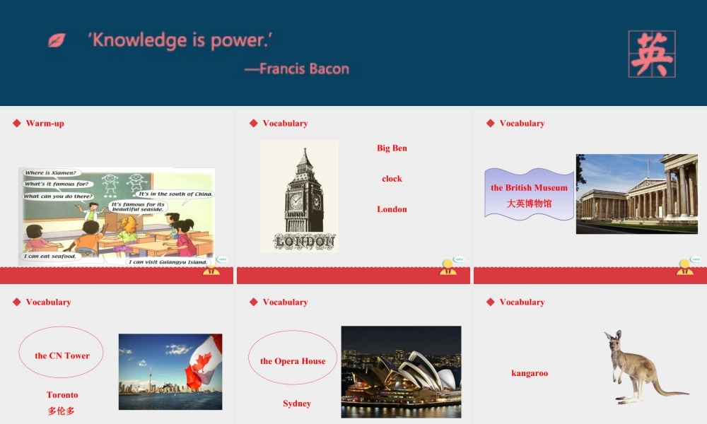 人教版新起点第六年级上册 Unit 2 课件——第一课时.ppt