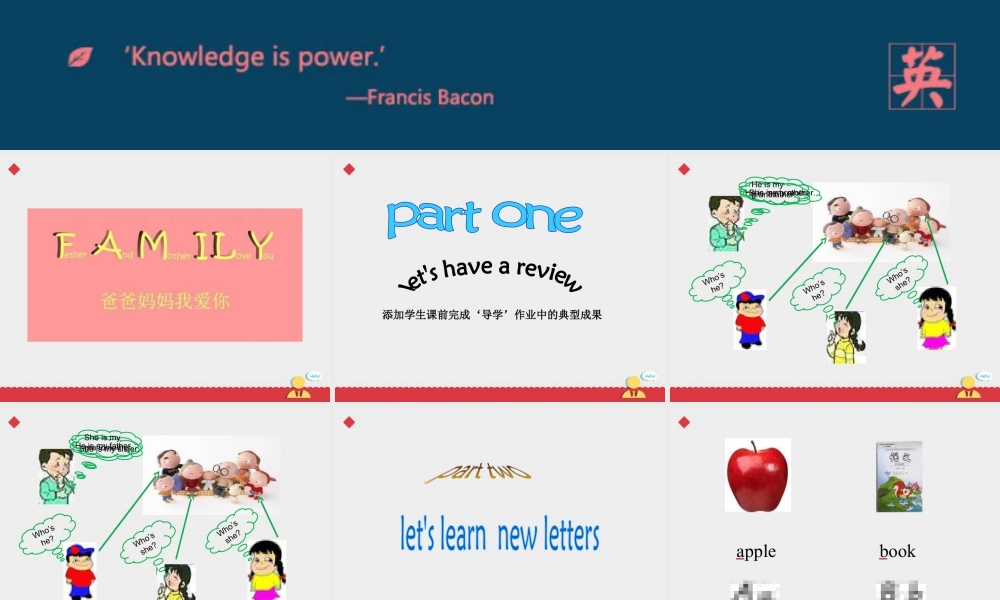 人教新起点+二年级上册+Unit+1+My+Family+课件—第三课时.ppt