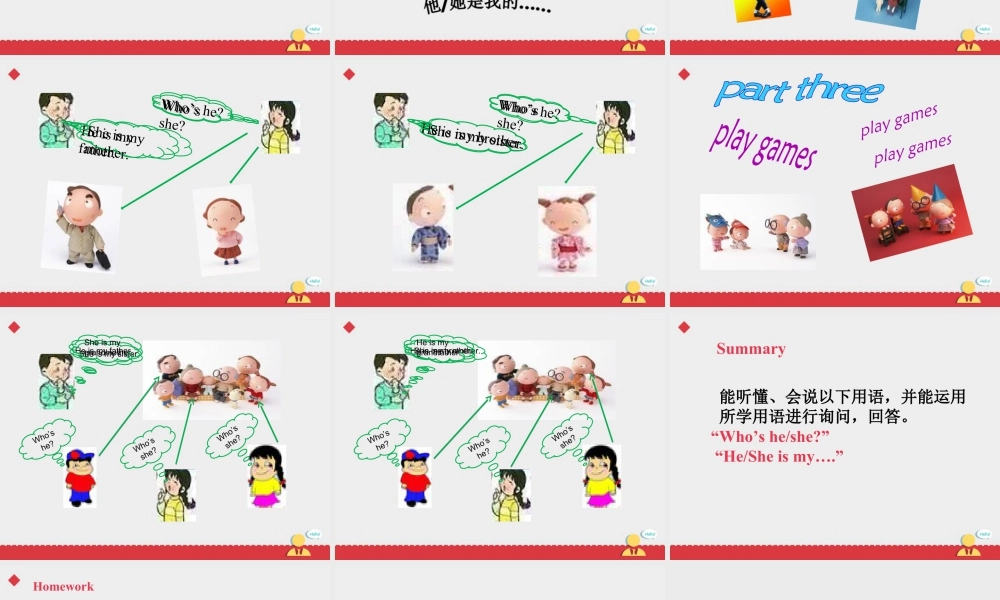 人教新起点+二年级上册Unit 1My+Family+课件—第二课时.ppt