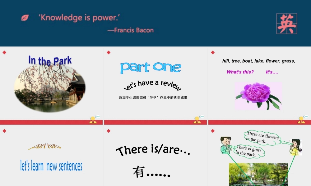 人教新起点二年级上册Unit5课件第2课时.ppt