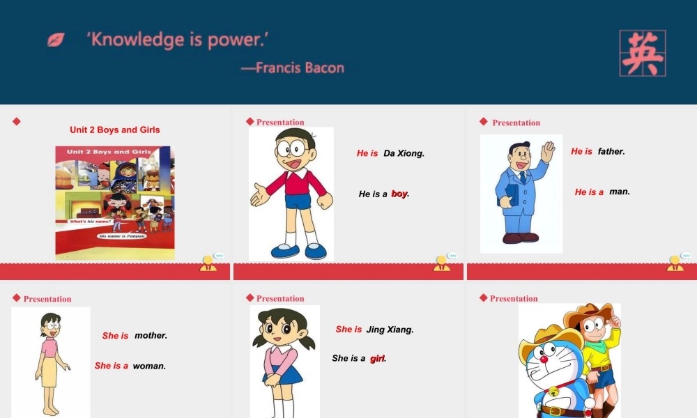 小学英语人教新起点二年级上Unit2《Boys+and+Girls》课件——第一课时.ppt