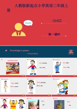 小学英语人教新起点二年级上Unit2《Boys+and+Girls》课件——第一课时.ppt