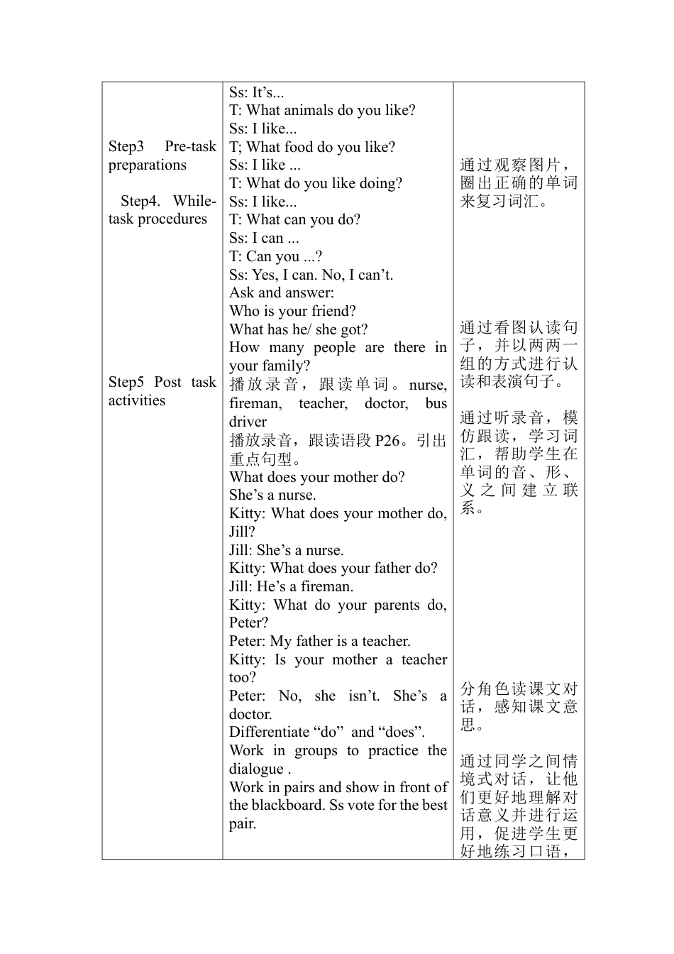 沪教牛津四年级英语上册教案-Unit 6 My parents.docx_第2页