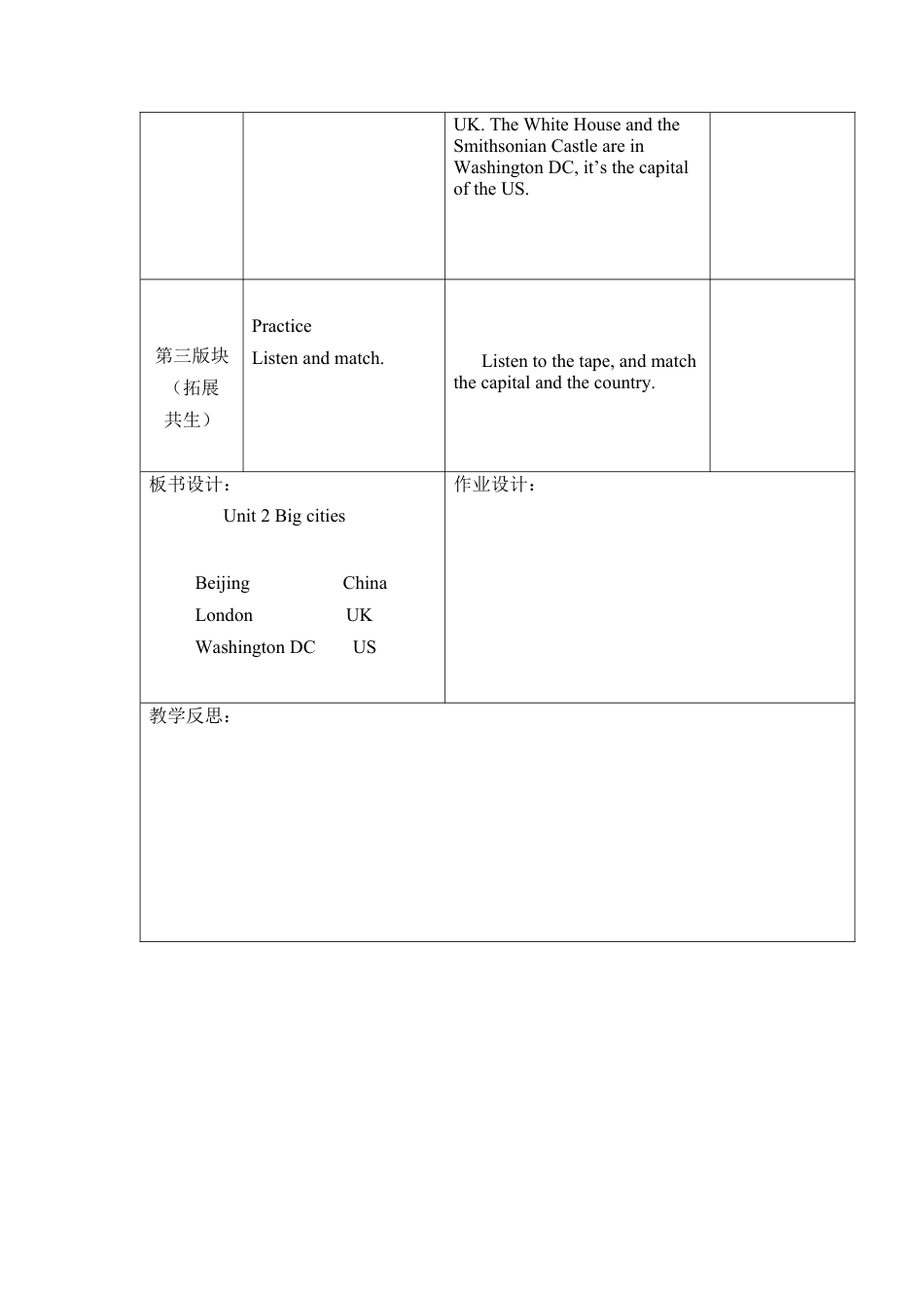 六年级上册英语教案- Unit 2 Big cities 课时1 join in外研剑桥英语.docx_第2页