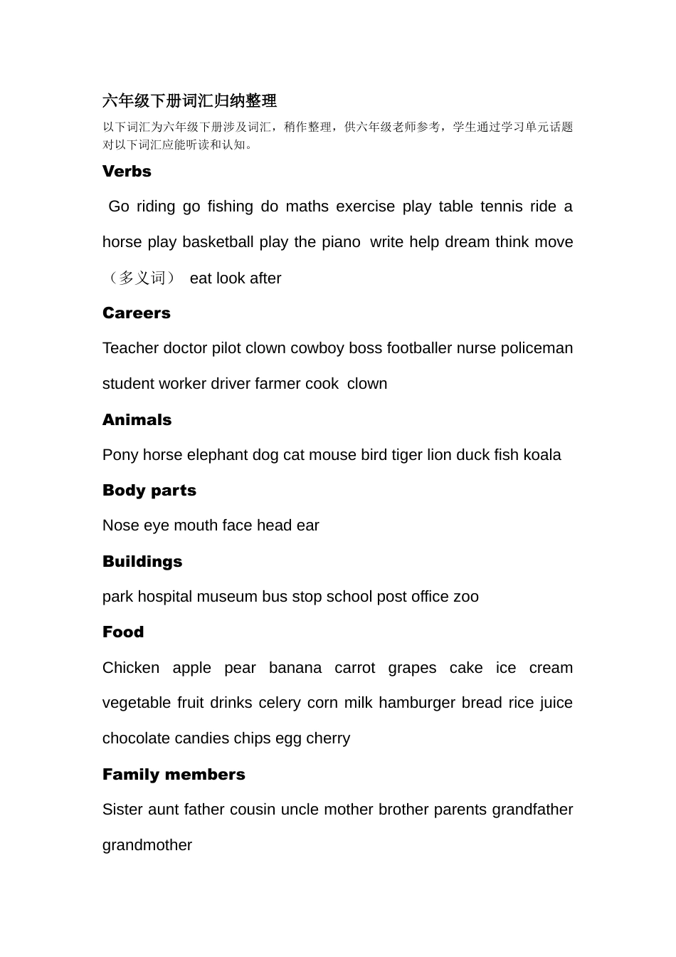 外研版小学英语六年级下-六年级下词汇整理.docx_第1页
