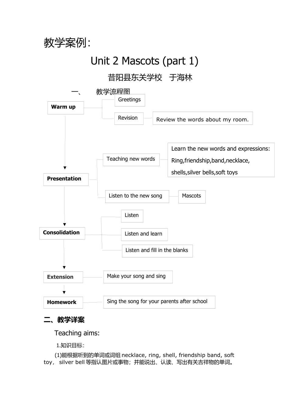 五年级上册Unit2 Mascots (Part1) 公开课教学设.docx.docx_第1页