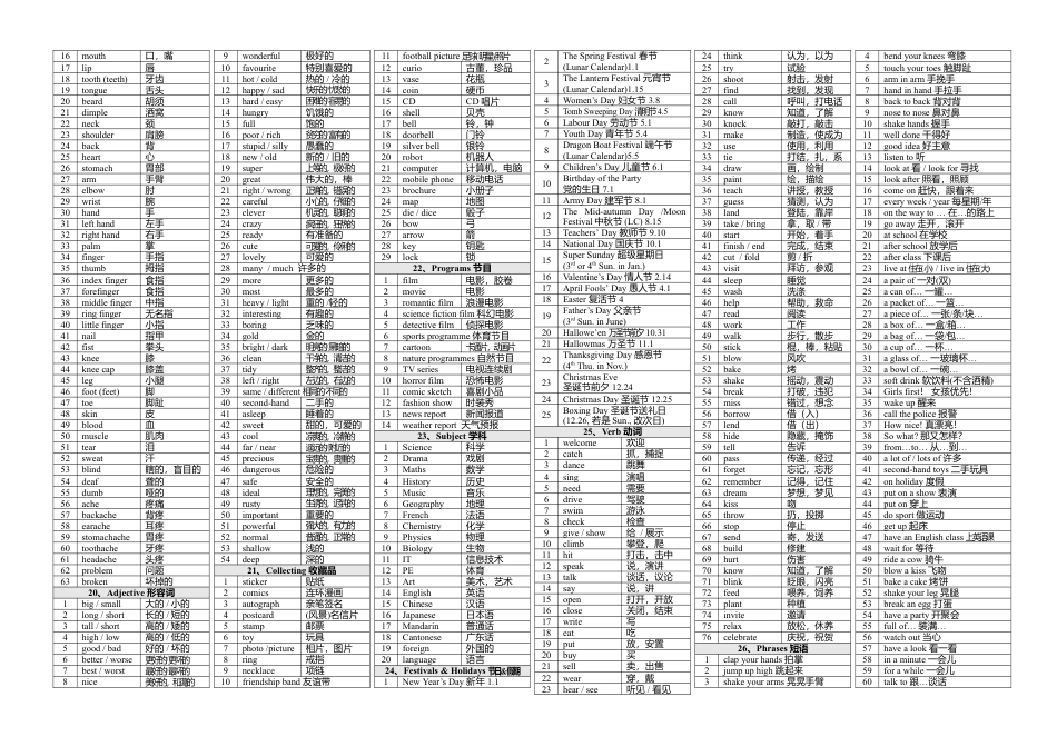 剑桥基础英语学习材料(词汇篇).doc_第3页