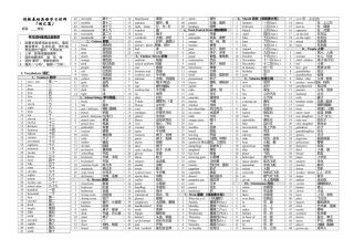 剑桥基础英语学习材料(词汇篇).doc