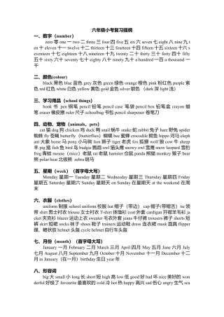 六年级单词分类复习.doc