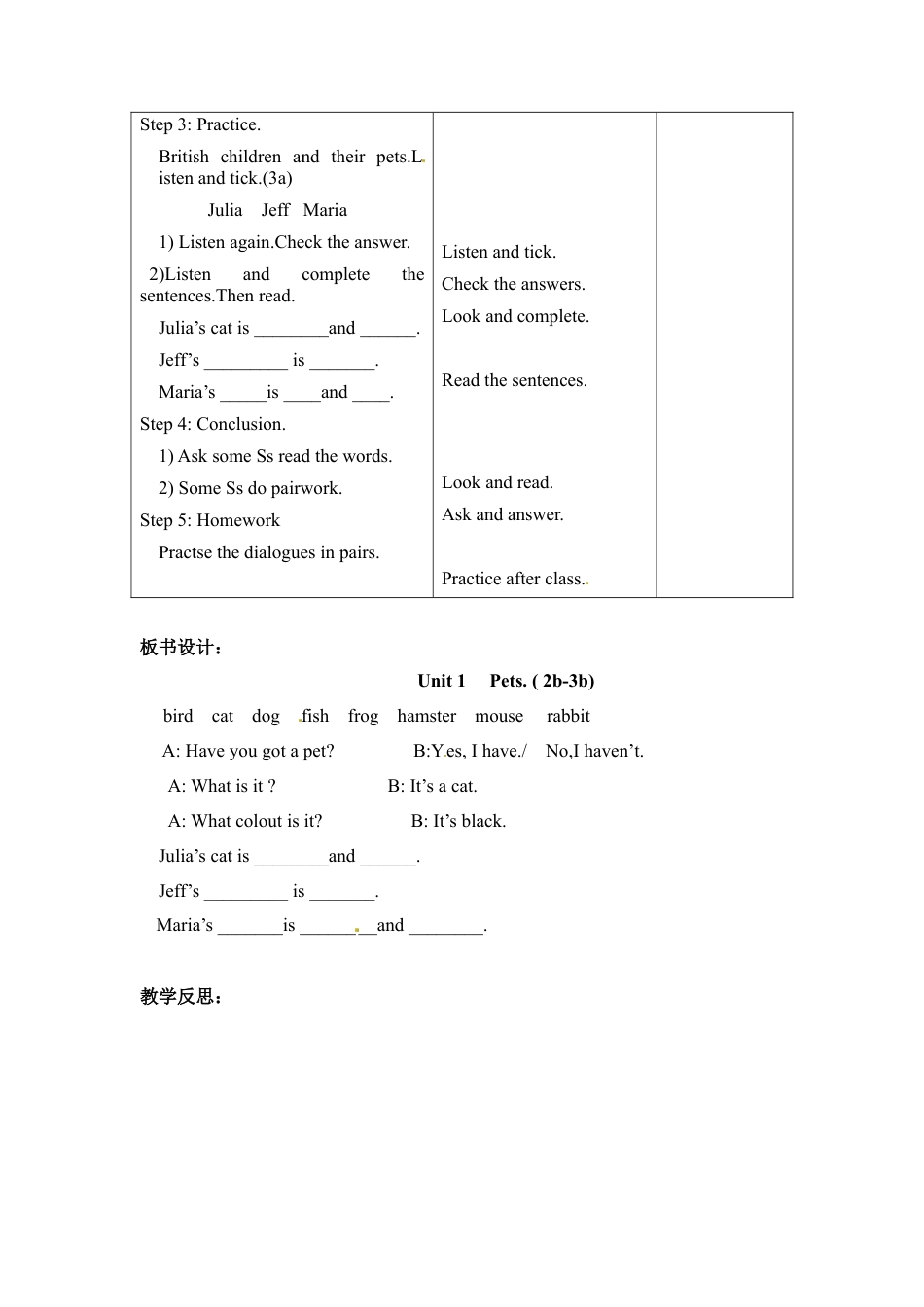 三年级下册英语教案-Unit 1 Pets( 2b-3b) Join in外研剑桥版.doc_第2页