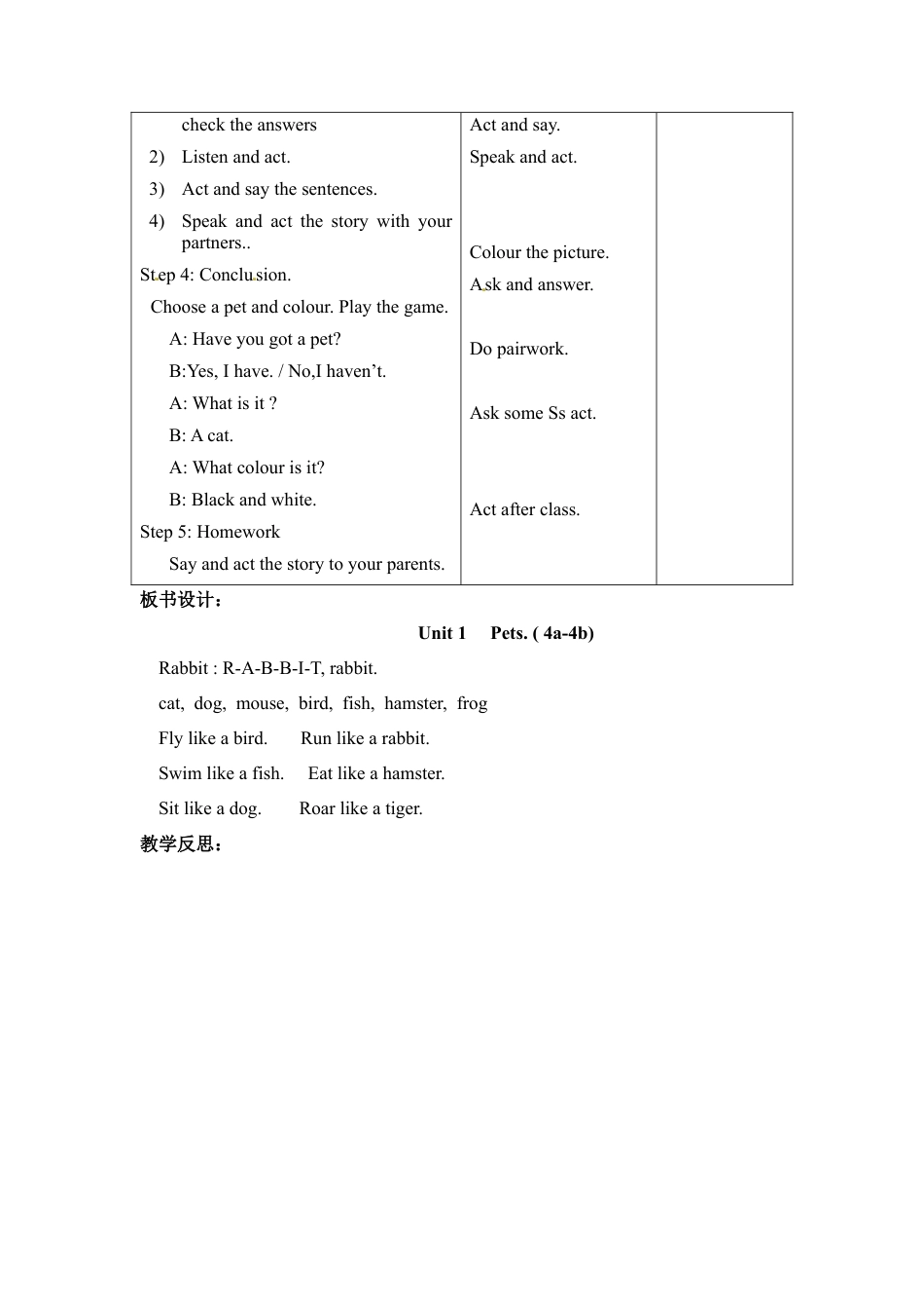 三年级下册英语教案-Unit 1 Pets(4a-4b) Join in外研剑桥版.doc_第2页