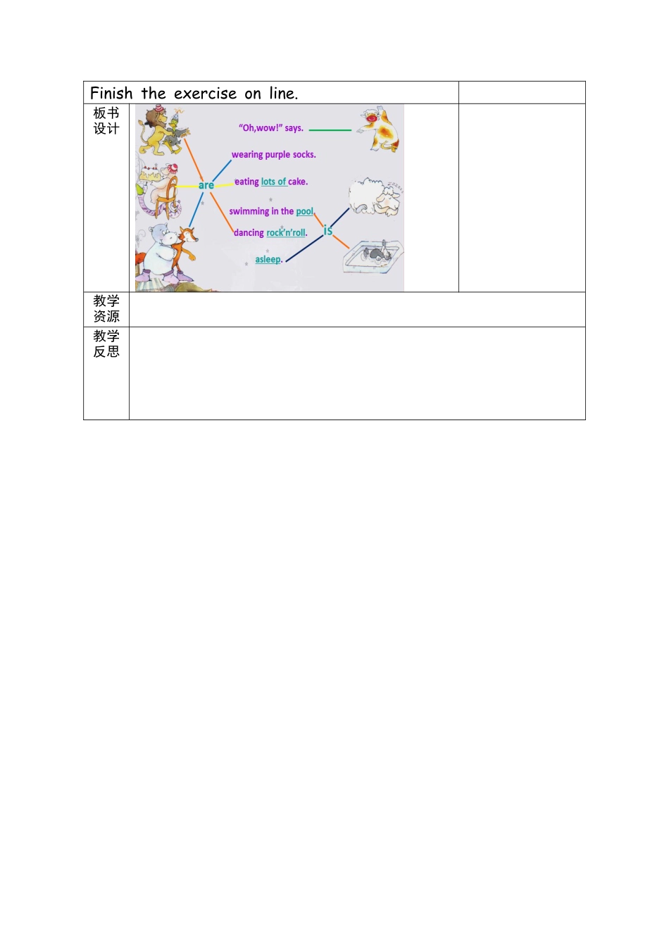 外研版四年级英语下册-the animals' summer party 教案.docx_第2页