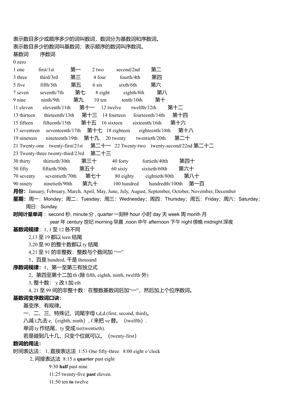 外研版小学英语六年级下-小学英语总复习及习题.doc_第3页