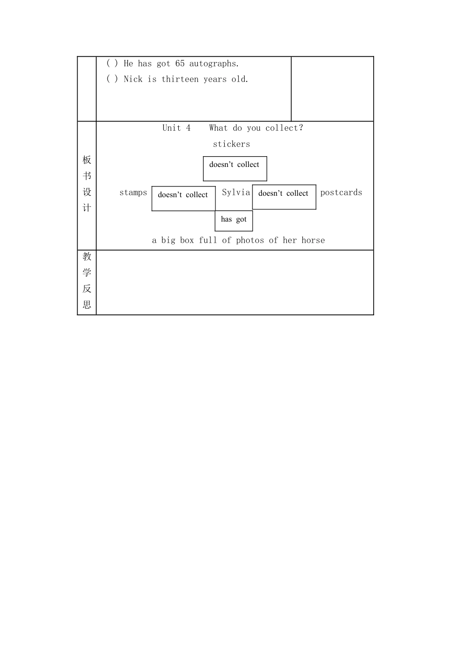 五年级上册Unit4 (Part5)教学设计.doc.doc_第3页