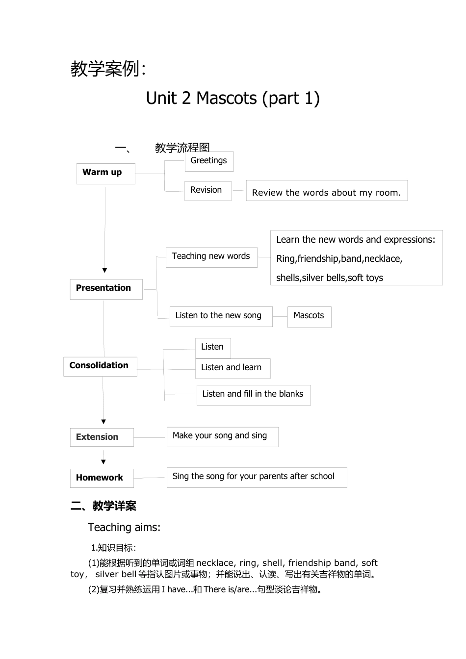 五年级上册英语教案-Unit 2 Mascots Part 1 Join in 外研剑桥.docx_第1页