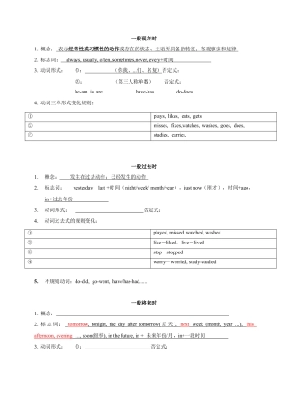 01 四大时态（3一般+现在进行时）-八年级英语上册语法精讲精练（外研版）  .docx