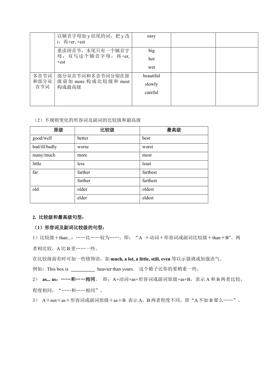 02 形容词、副词的级-八年级英语上册语法精讲精练（外研版）  .docx_第2页