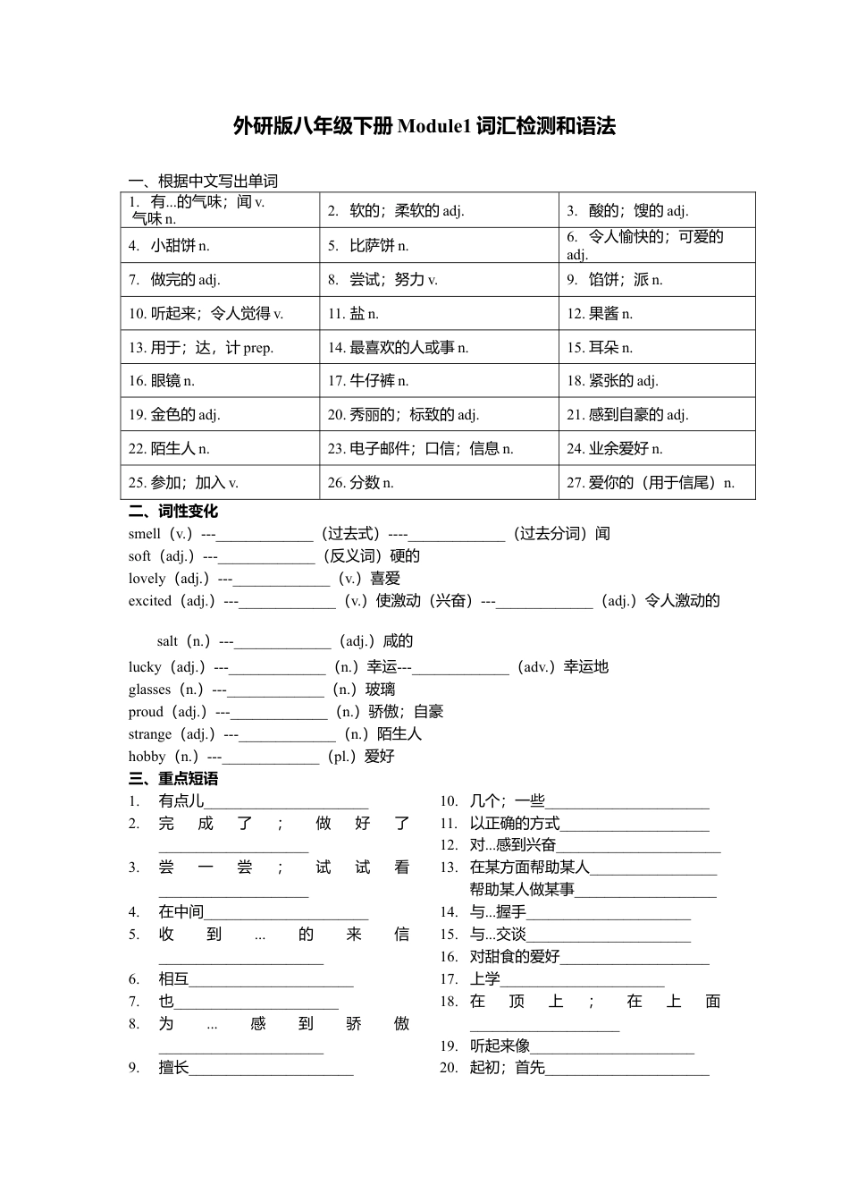 Module 1 Feelings and impressions词汇检测和语法（含重难点提优） 外研版英语八年级下册.doc_第1页
