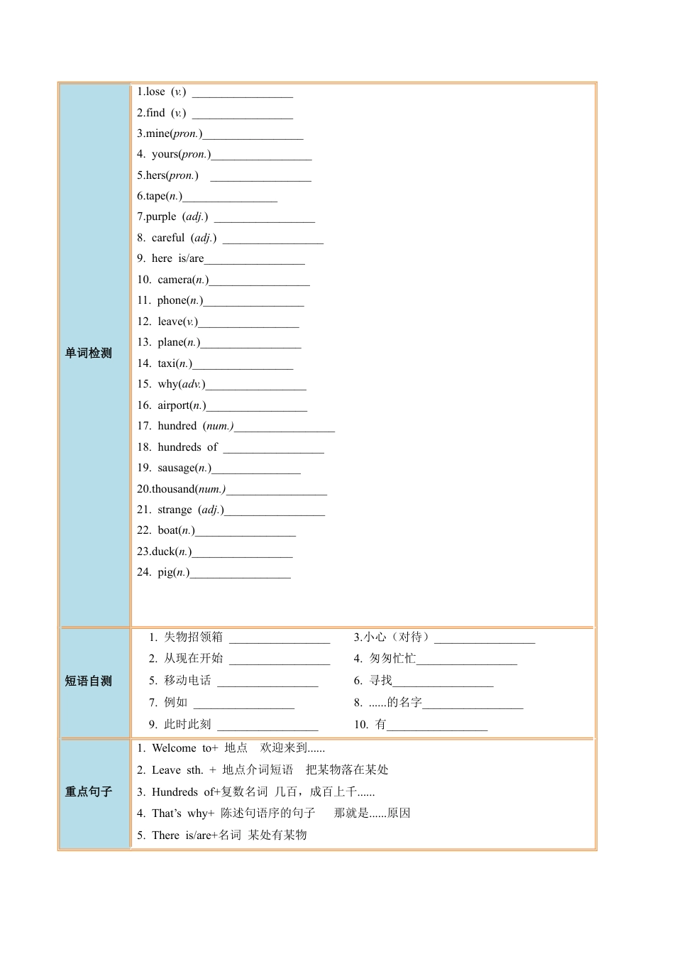 Module 1 Unit 2 - 七年级英语下册课后培优分级练（外研版）（教师版）.docx_第2页