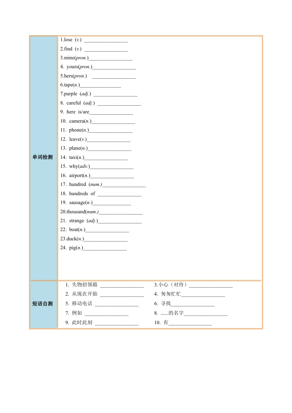 Module 1 Unit 2 - 七年级英语下册课后培优分级练（外研版）（学生版）.docx_第2页