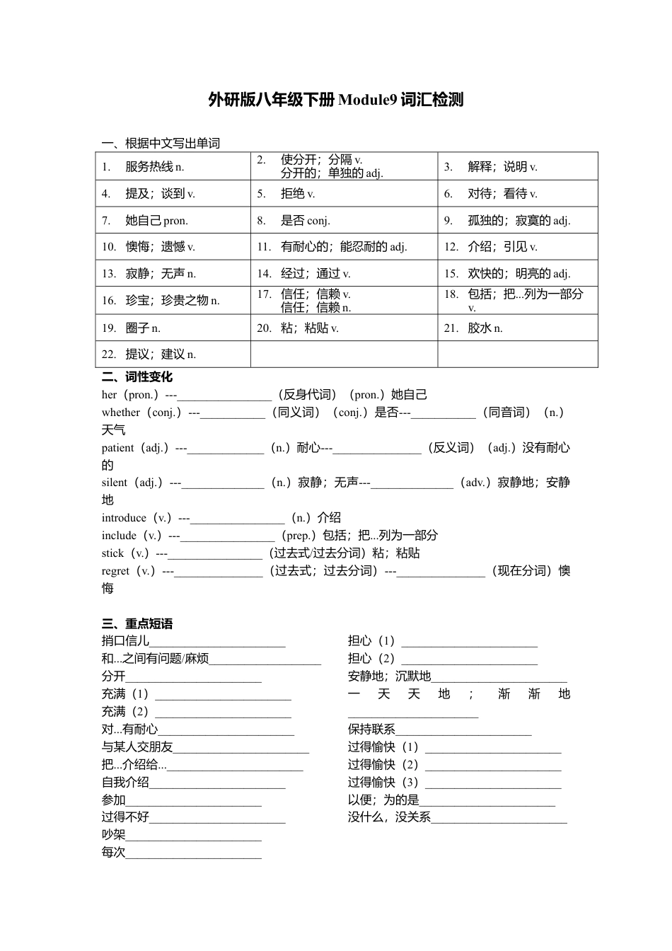 Module 9 Friendship 词汇检测和语法 （含重难点提优） 外研版英语八年级下册.doc_第1页