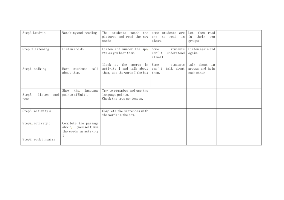 八年级英语上册 Module 3 Unit 1 Nothing is more exciting than playing tennis教案.doc_第2页