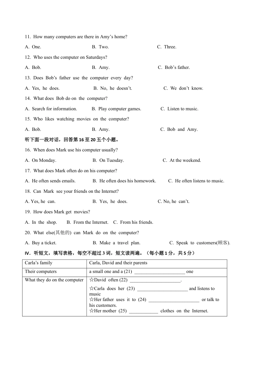 初中英语七年级上册-Module 7 Computers 话题7 信息与技术（提高版） 试题.docx_第2页