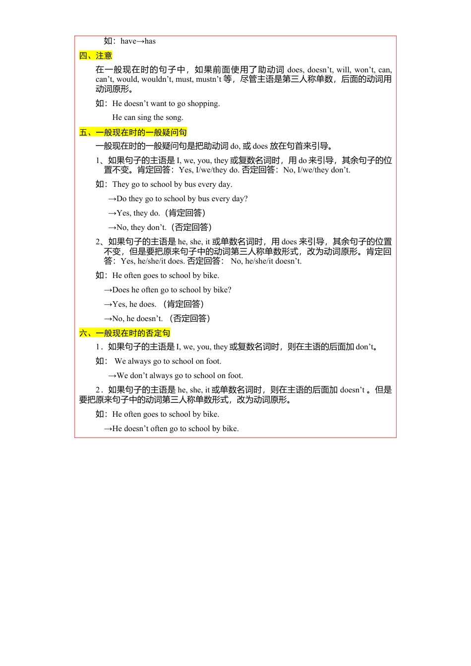 初中英语七年级上册-专题06 重点语法一般现在时60题（知识详解+真题训练）--（外研版）.doc_第2页