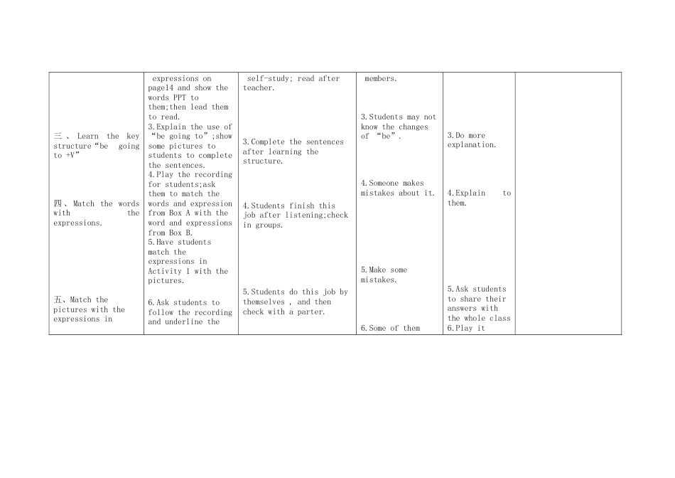 初中英语七下-教案-Module 3 Unit 1 What are you going to do at the weekend教案1 （新版）外研版.doc_第2页