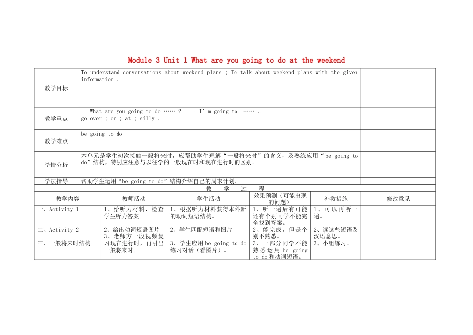 初中英语七下-教案-Module 3 Unit 1 What are you going to do at the weekend教案2 （新版）外研版.doc_第1页
